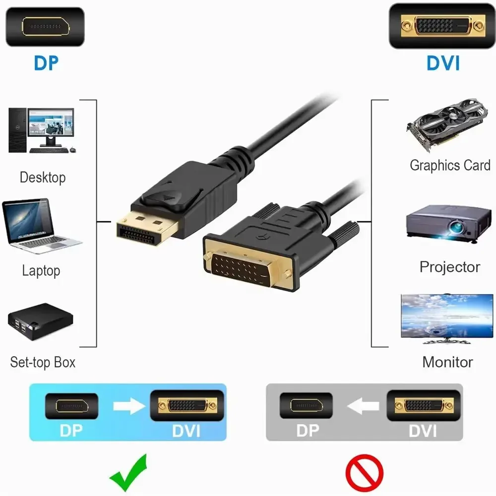 Adaptador de DisplayPort DP a  - Tablet Lap Desk reseña y precio